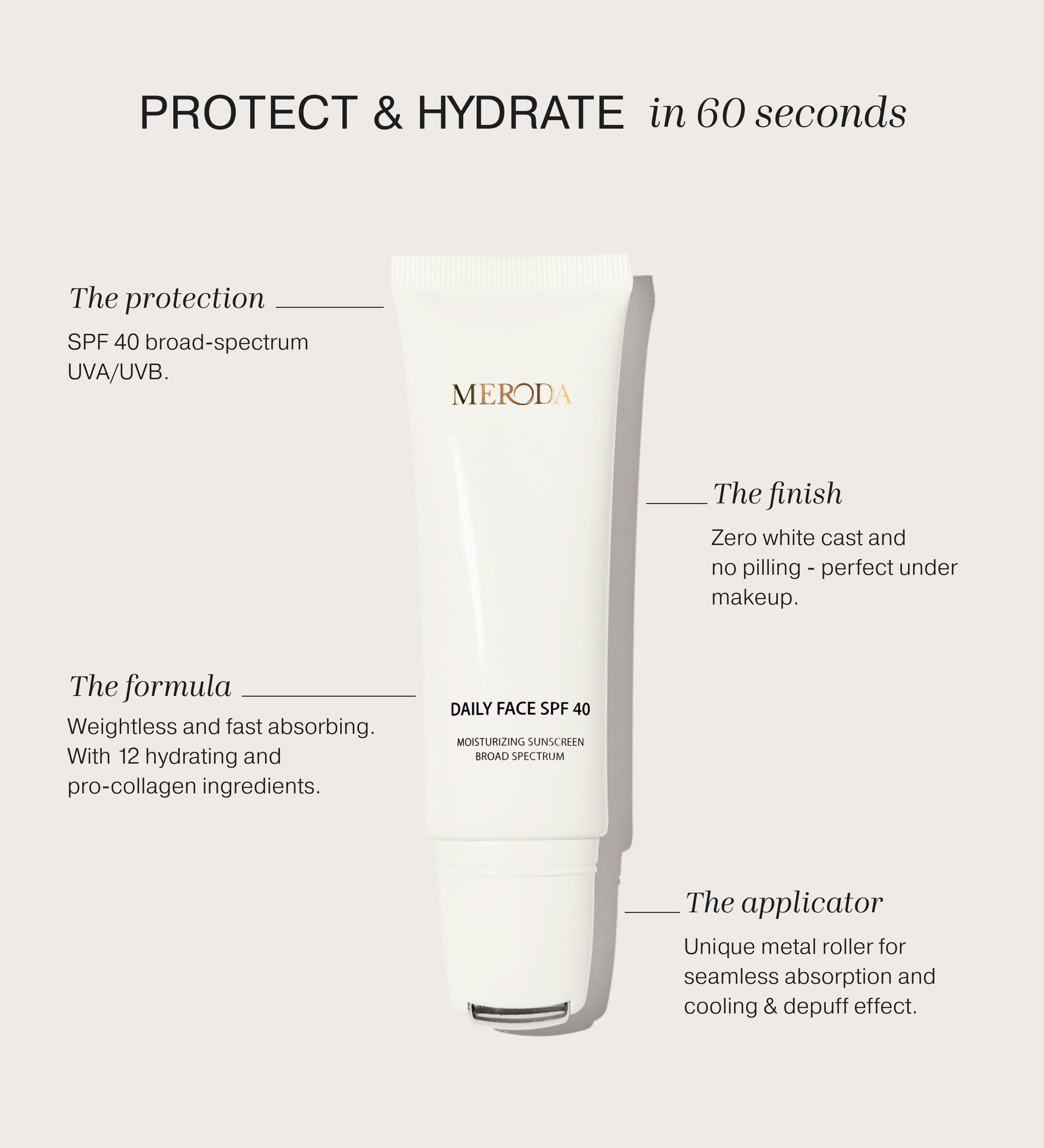 Daily Face SPF 40 tube with metal rollerball highlighting broad-spectrum protection and deep hydration benefits.