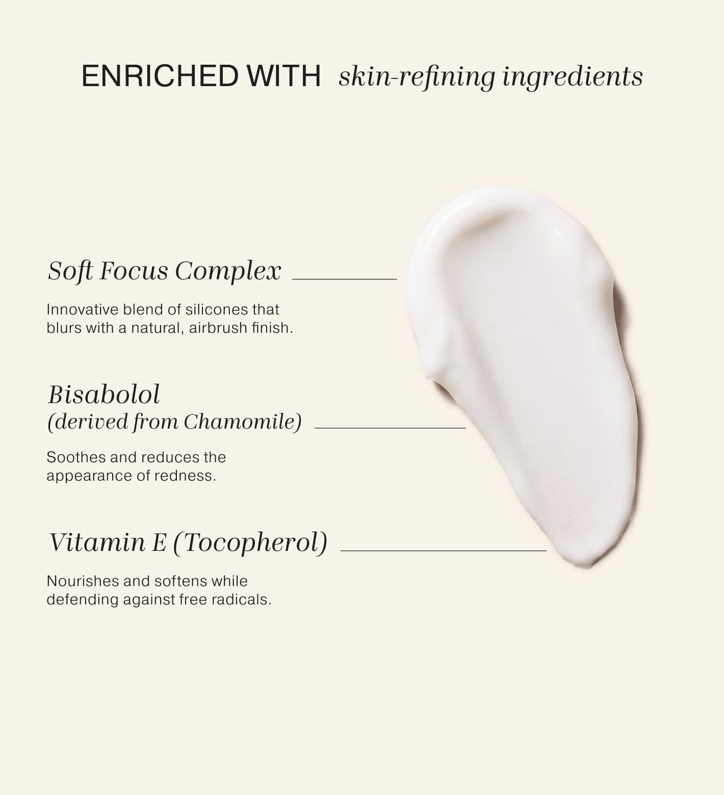 Velvet Skin Primer ingredients and white creamy texture swatch highlighting skin-refining benefits on cream background